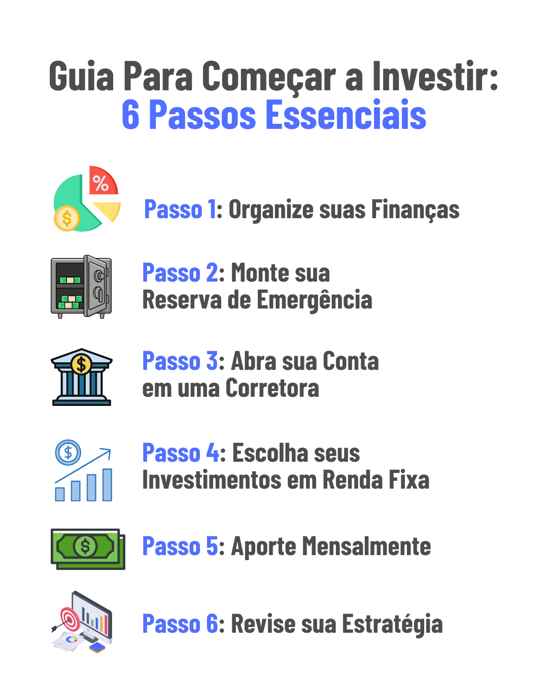 Guia Para Começar a Investir