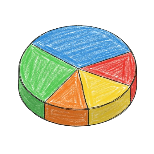 Uma imagem estilo rascunho de um gráfico de pizza representado alocação de investimentos.